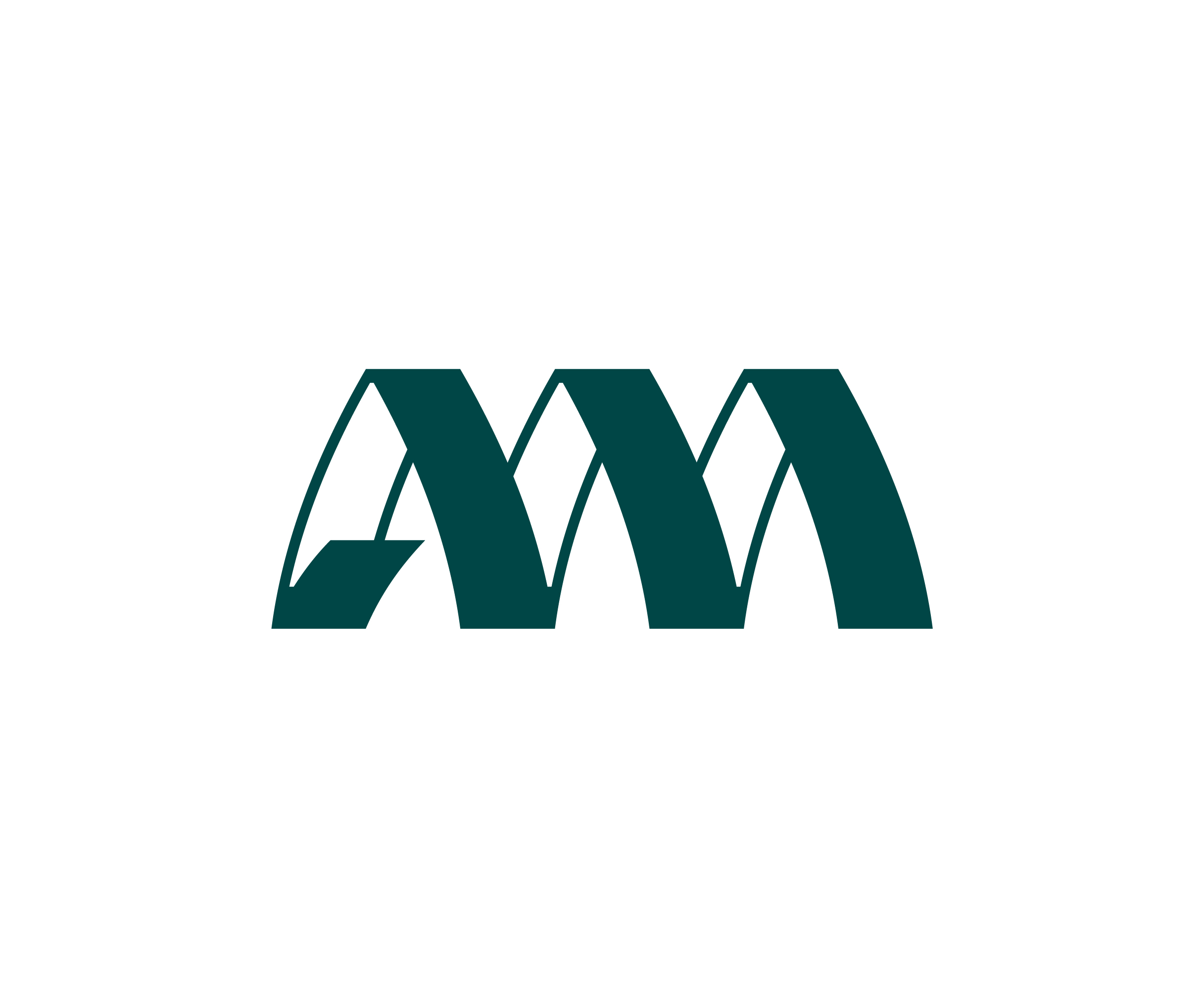 AMM – Outside User Liability Application